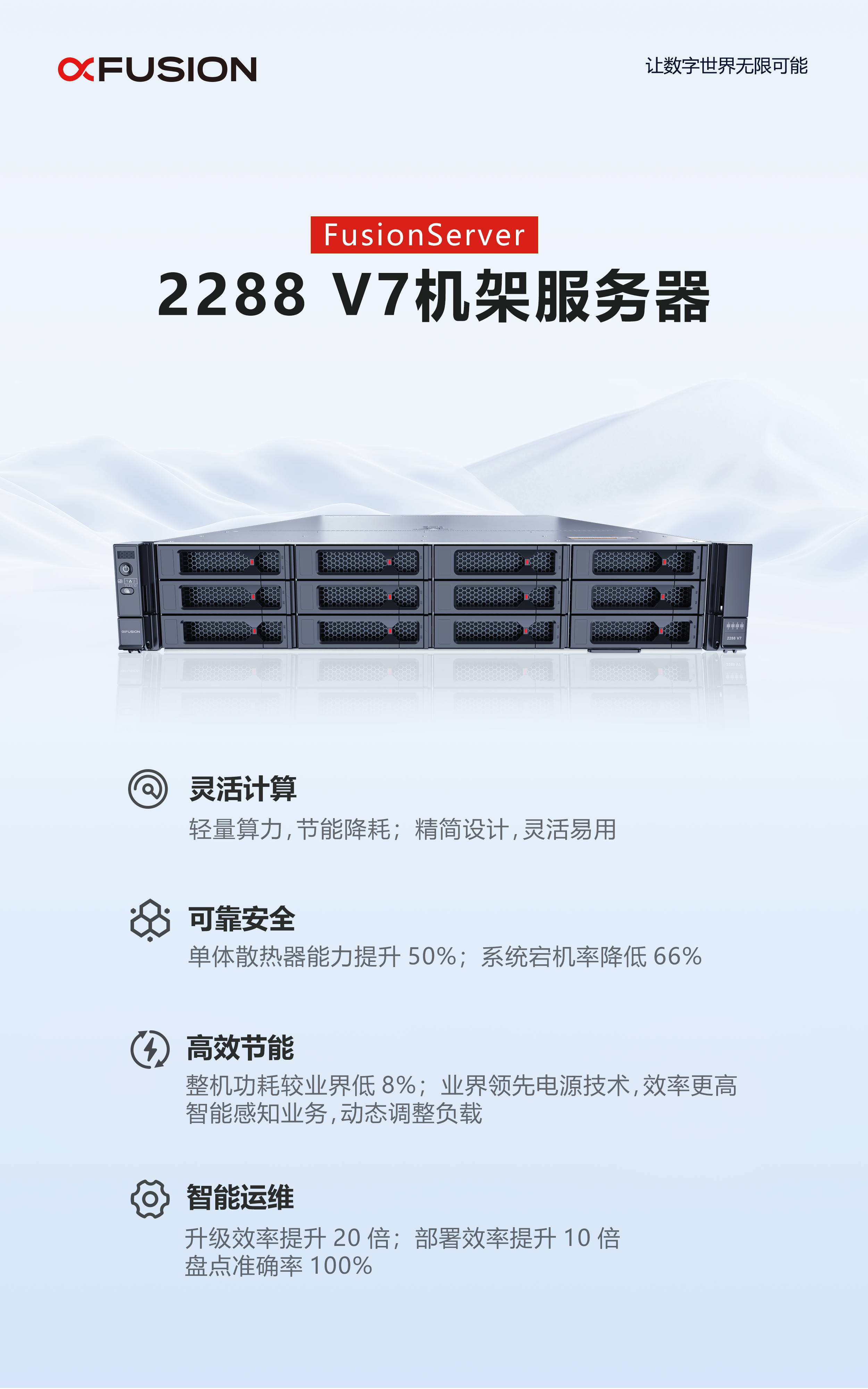 FusionServer+2288+V7机架服务器海报.png